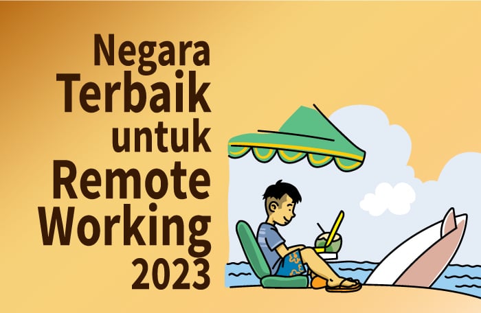 Sumber: Nordlayer/Litbang MI/ Grafis: CAKSONO