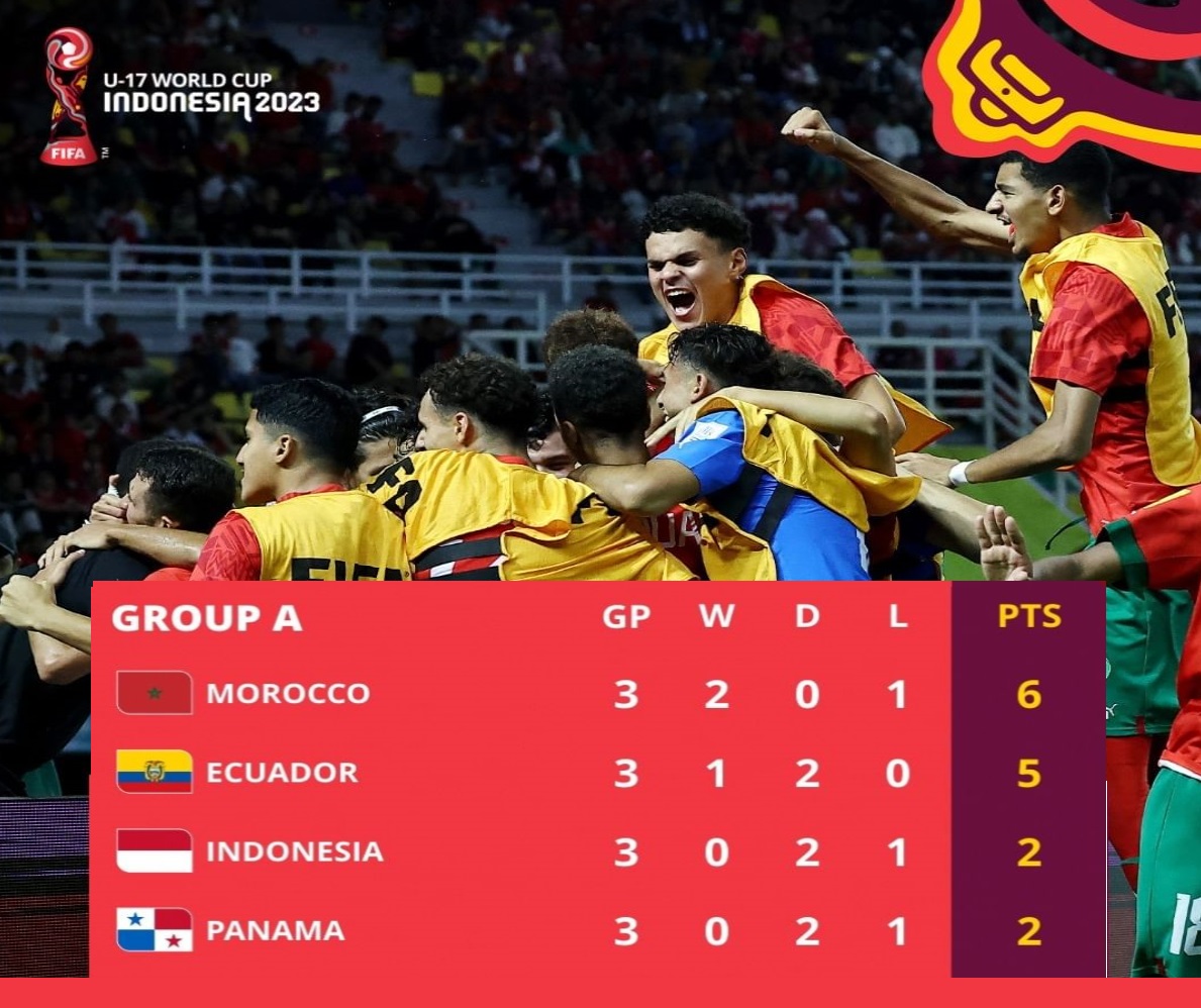 Klasemen Grup A Piala Dunia U-17 Indonesia