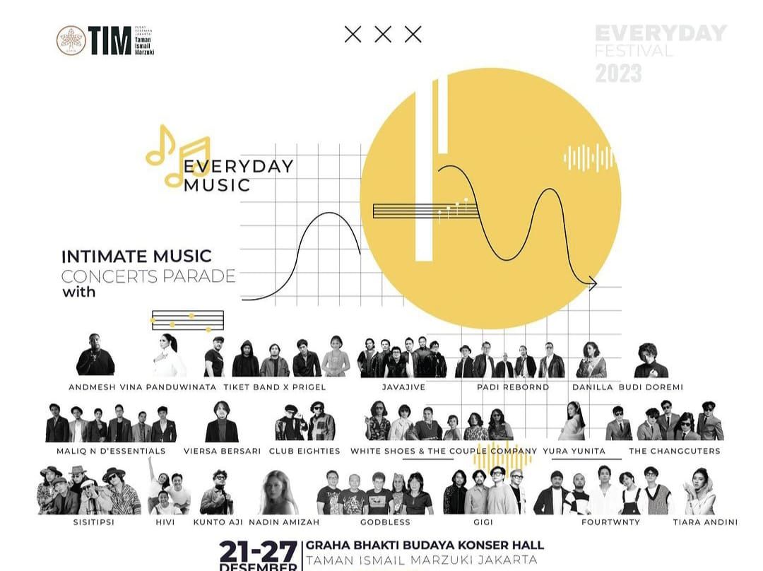 Poster Everyday Festival 2023