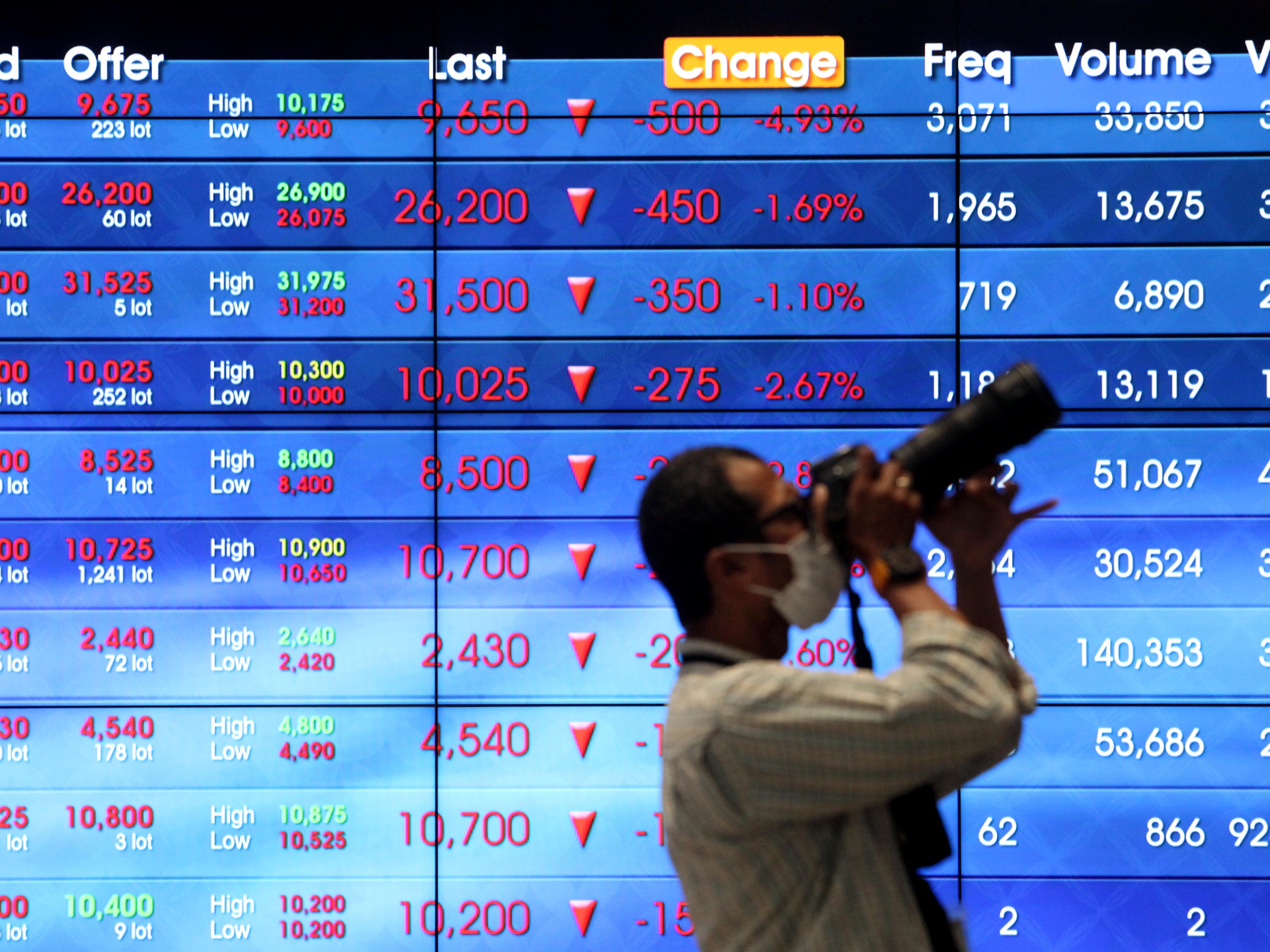 BEI Nilai Investor masih Yakin dengan Pasar Saham Indonesia