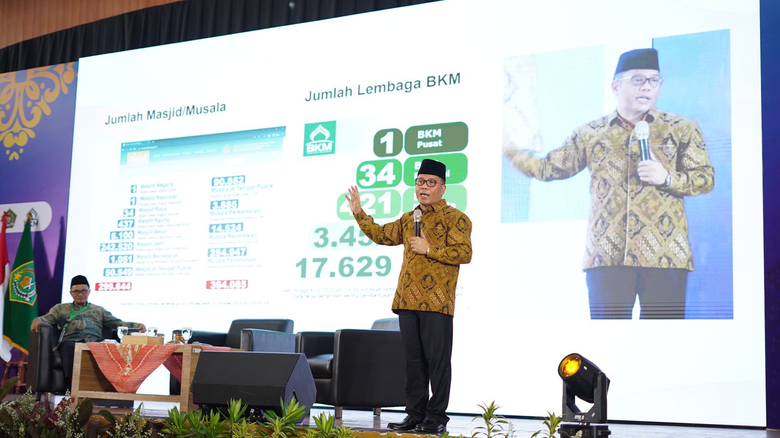 Ketua Umum BKM di Rakernas BKM di Asrama Haji Pondok Gede