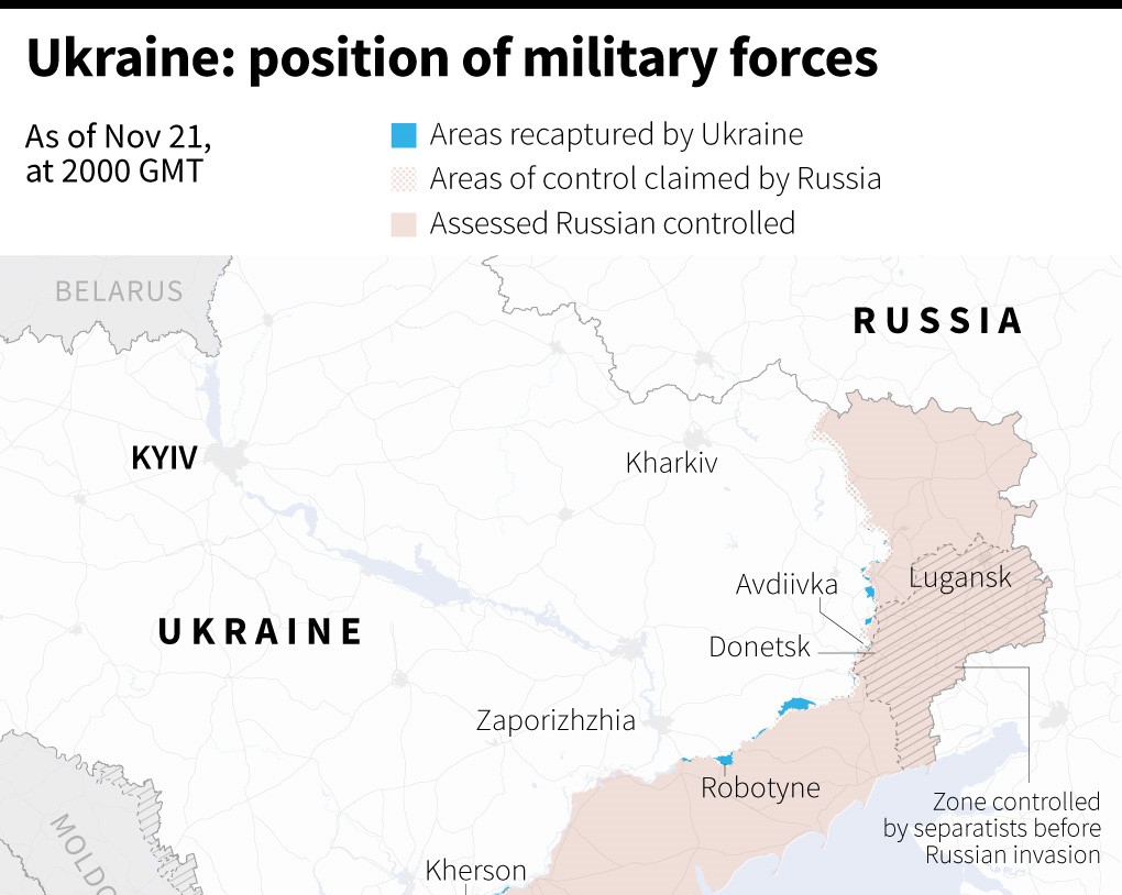 Peta posisi mkekuatan iliter Ukraina vs Rusia. 