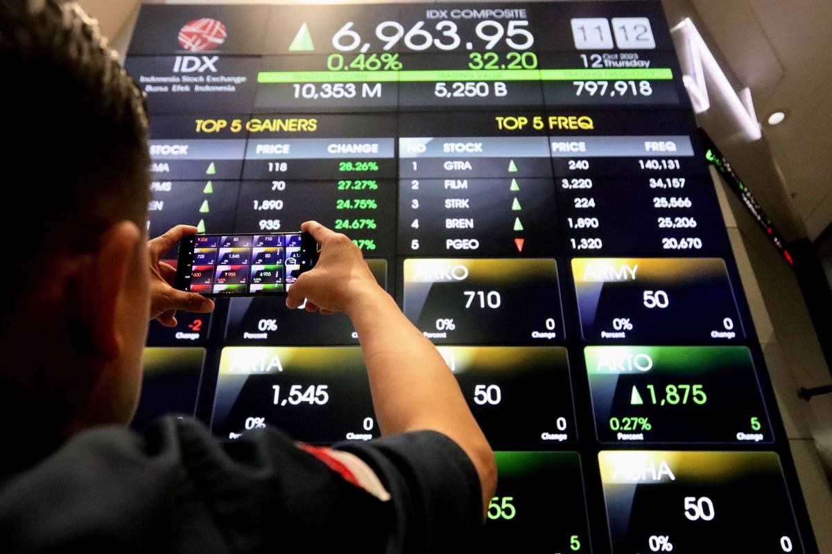 Ilustrasi - Pergerakan IHSG akan terpengaruh pada data indeks manufaktur dan inflasi yang akan dirilis hari ini.