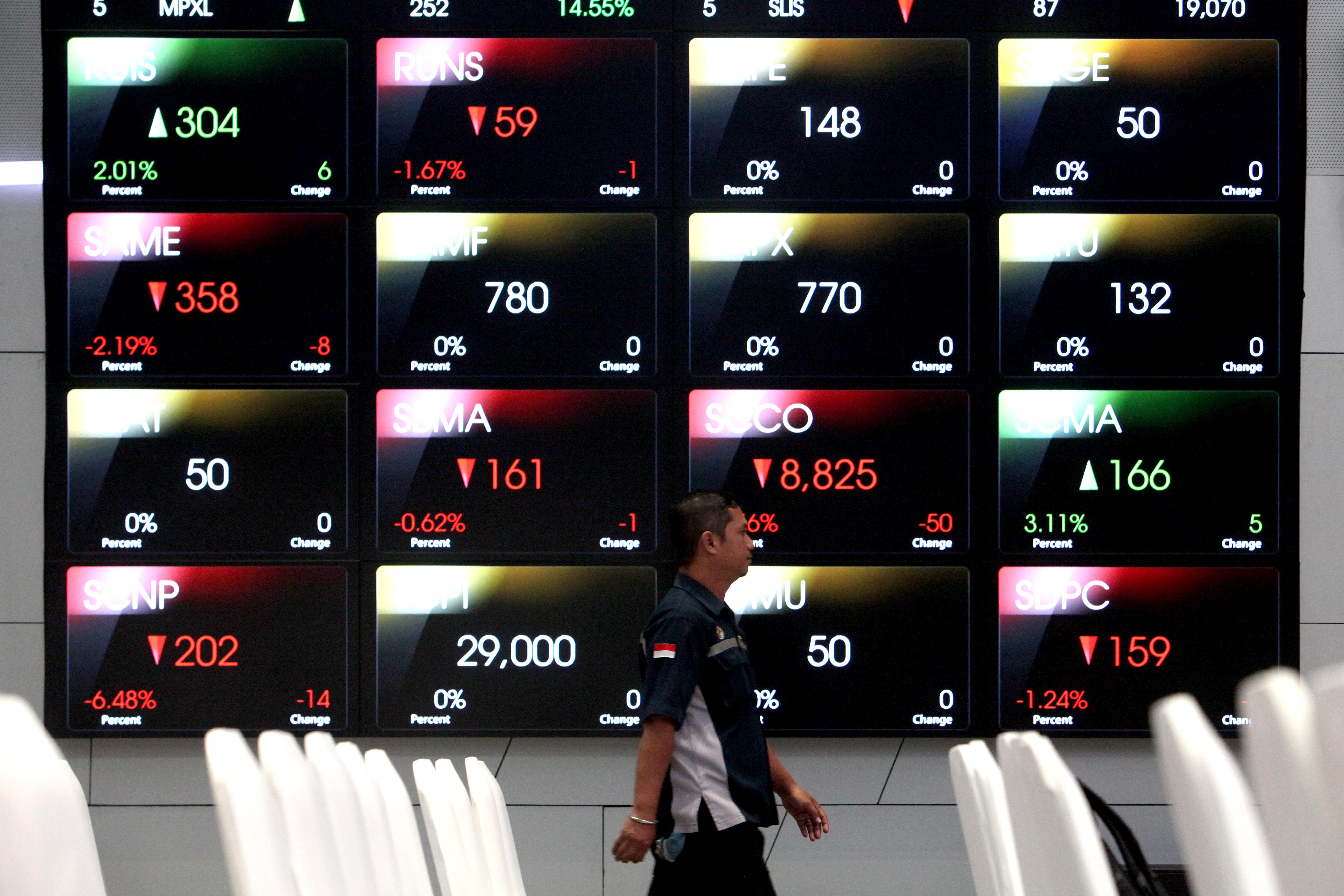 IHSG Kamis Pagi Dibuka Menguat