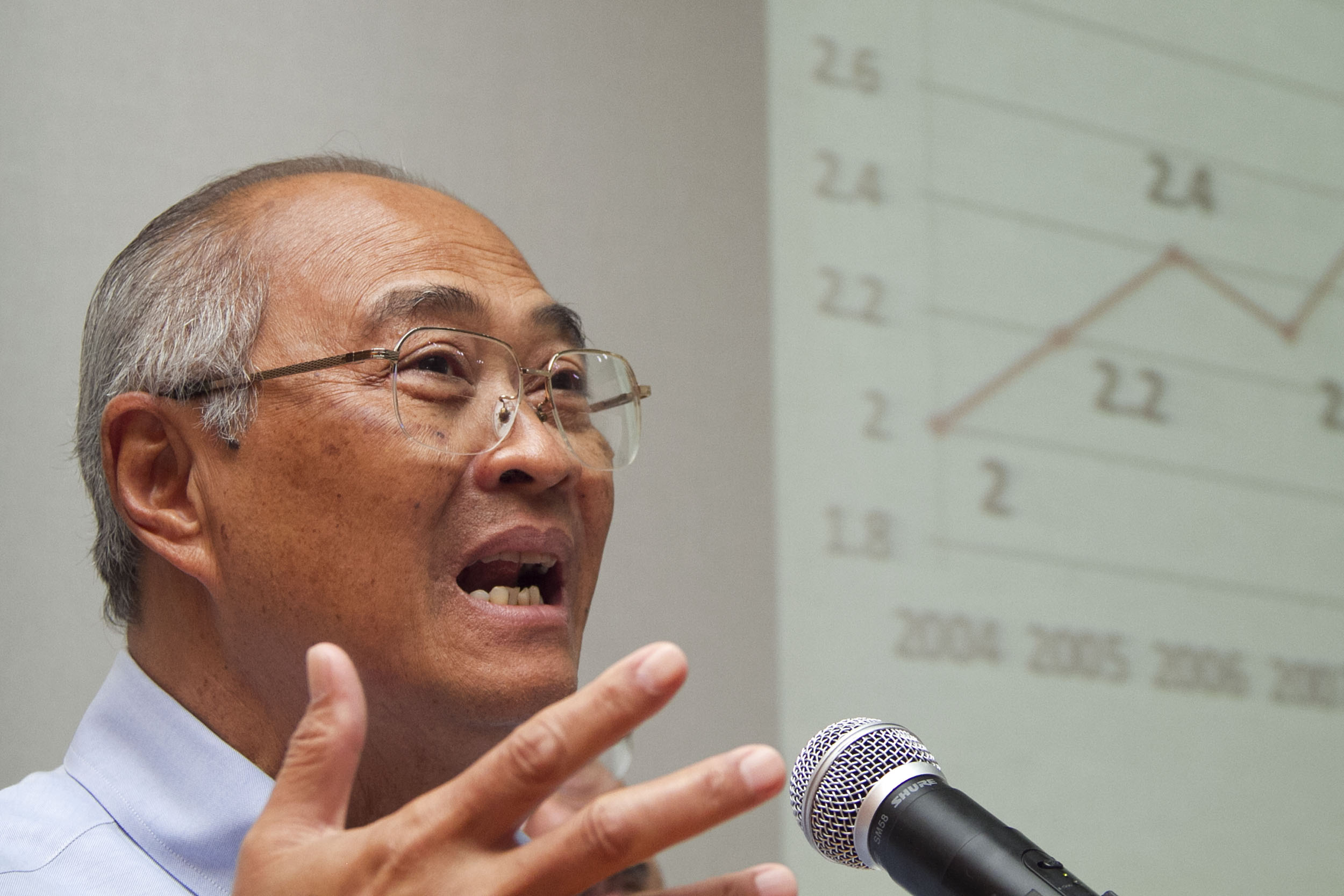 Kuntoro Mangkusubroto.