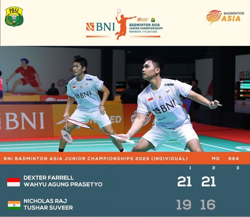 GANDA putra Dexter Farrell/Wahyu Agung Prasetyo