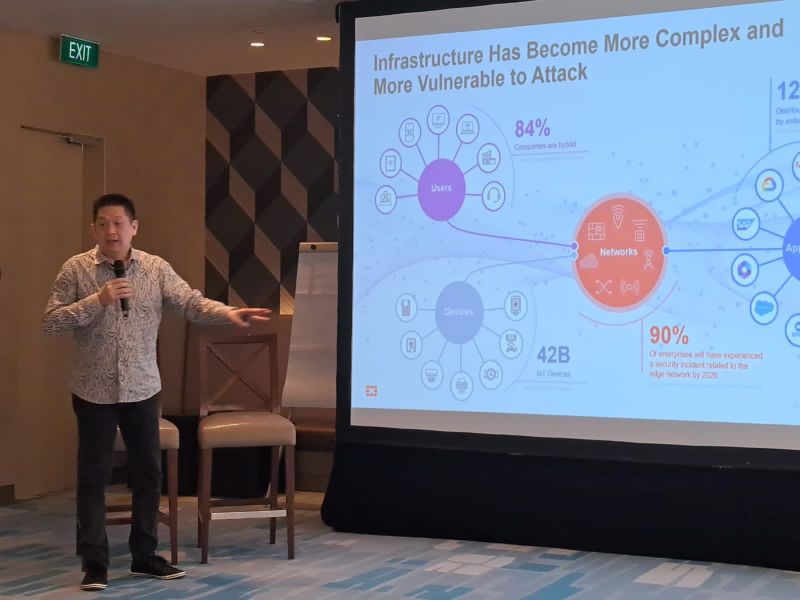 Edwin Lim, Country Director, Fortinet Indonesia,  saat sesi temu media di Jakarta, Kamis (14/12).