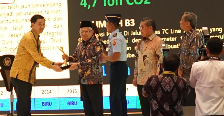 Penghargaan Proper Emas 2023