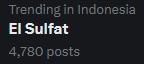 Istilah El Sulfat trending di Twitter