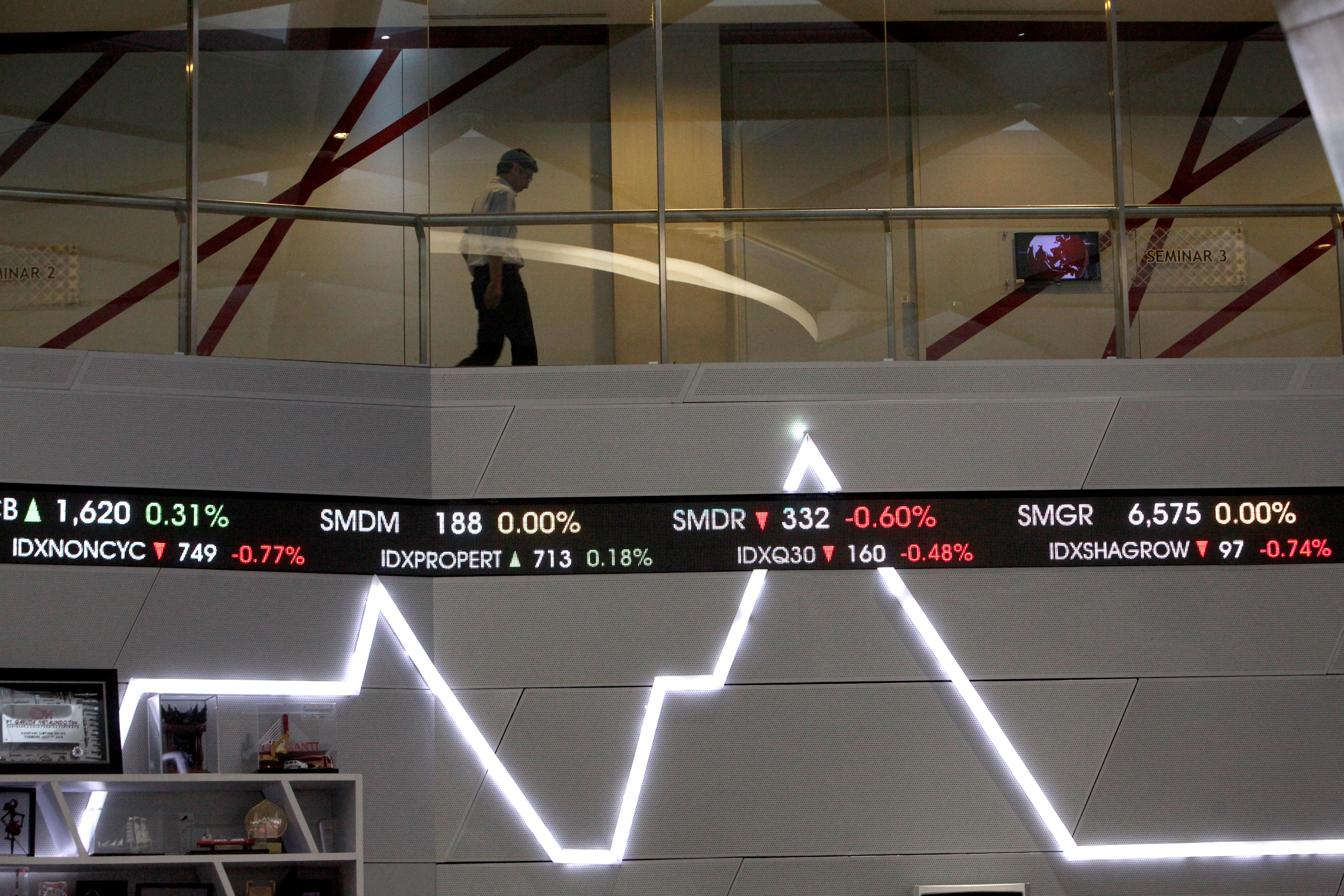 Transaksi pasar saham lesu