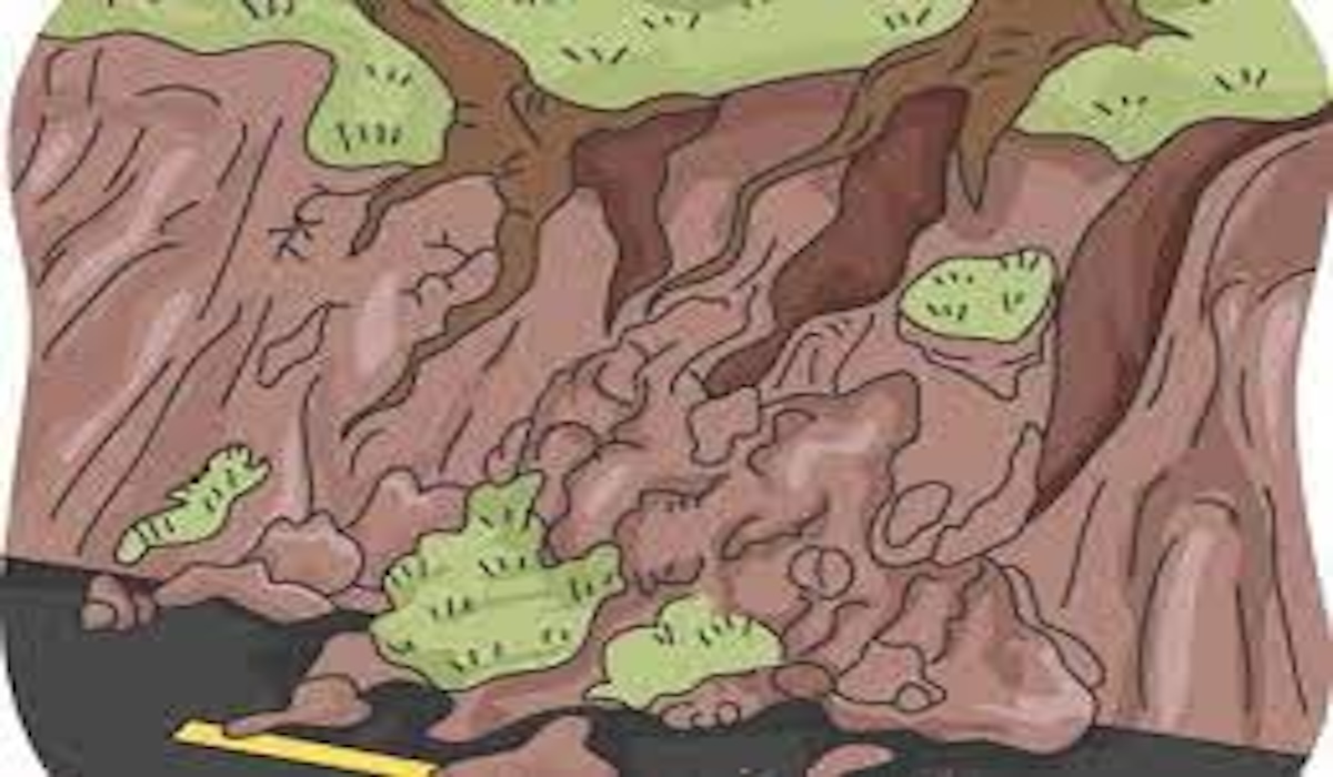 Ilustrasi tanah longsor