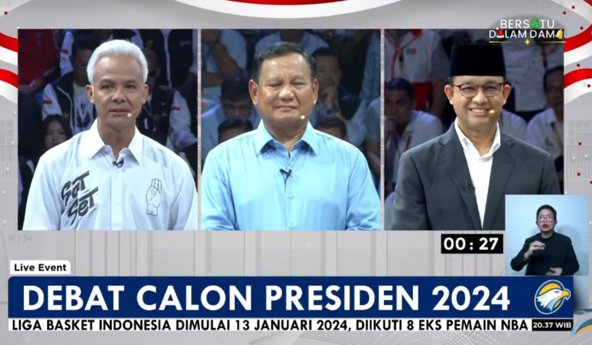Tiga calon presiden di Pilpres 2024