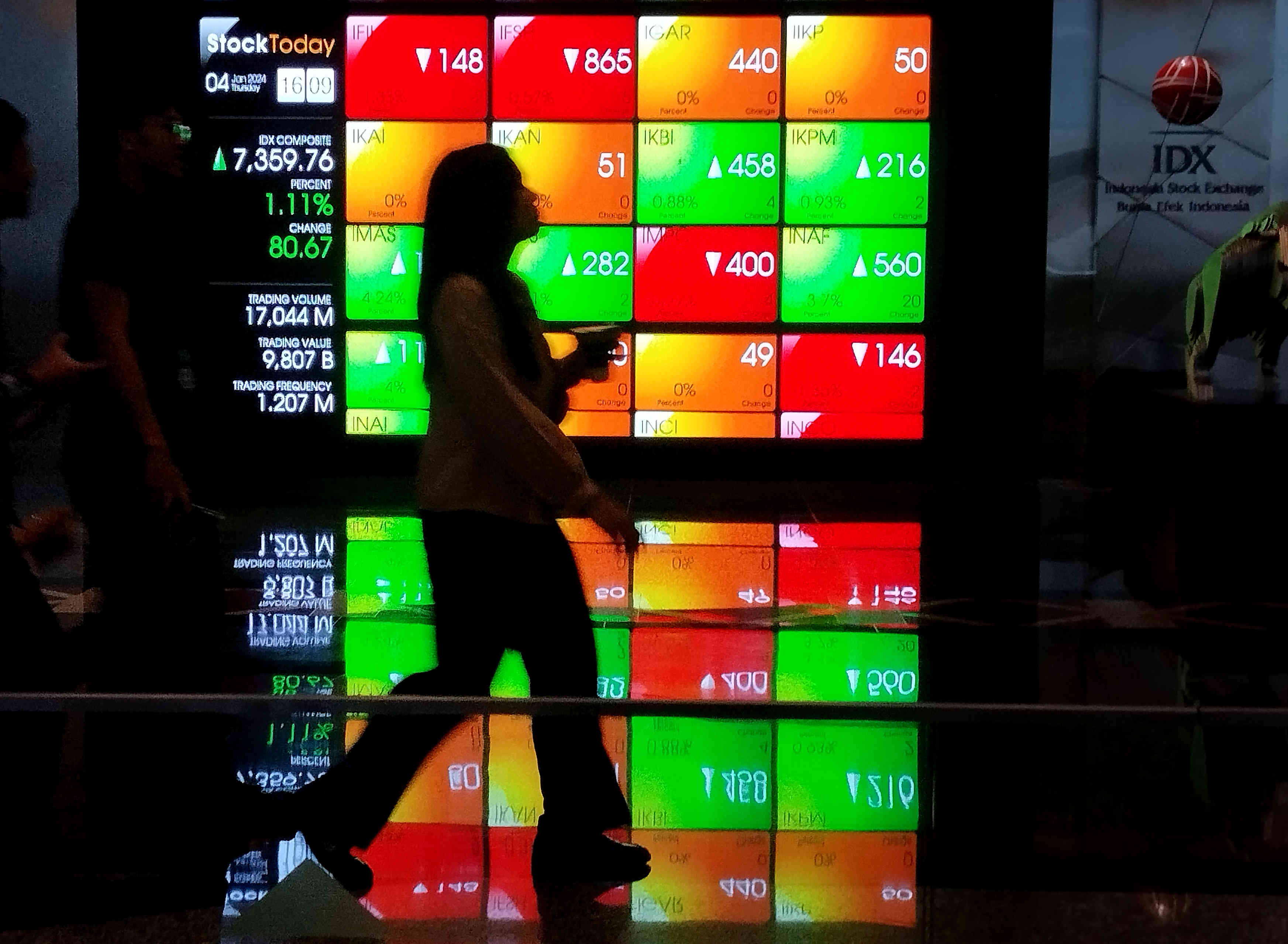 Layar informasi pergerakan Indeks Harga Saham Gabungan (IHSG) di Bursa Efek Indonesia, Jakarta, Kamis (4/1).