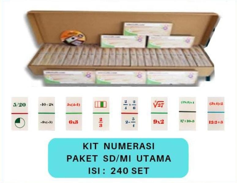 Alat peraga Matematika yang dikembangkan dosen dan peneliti Universitas Pendidikan Indonesia 