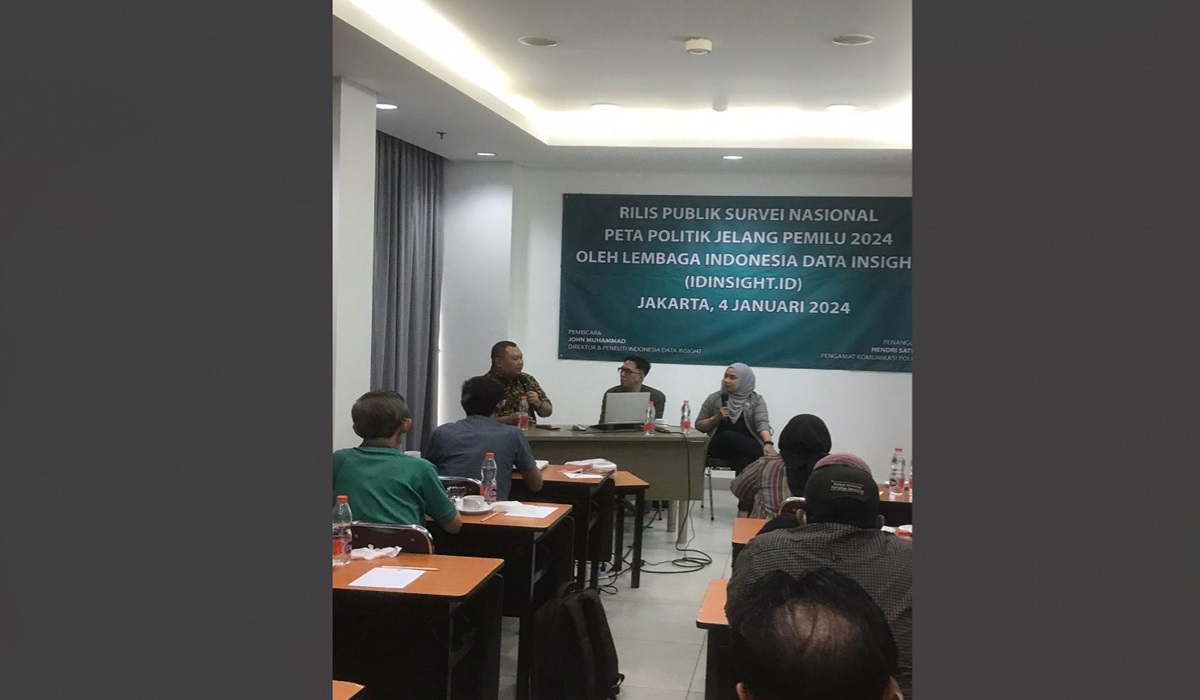 Survei Id-Insight: Pasangan Ganjar-Mahfud Unggul