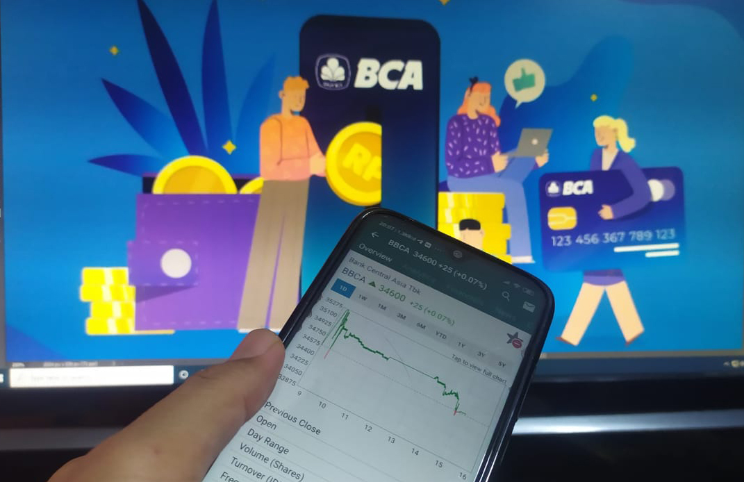 Grafik nilai saham BCA