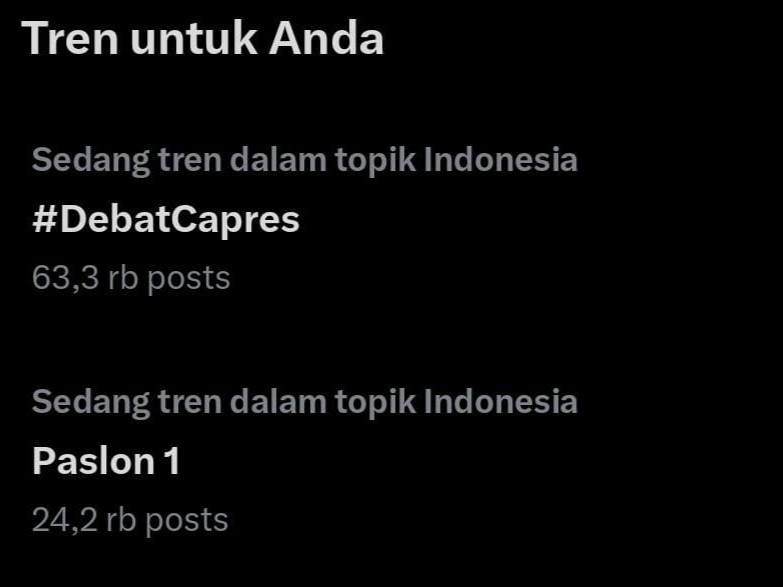 Trending topics media sosial X.