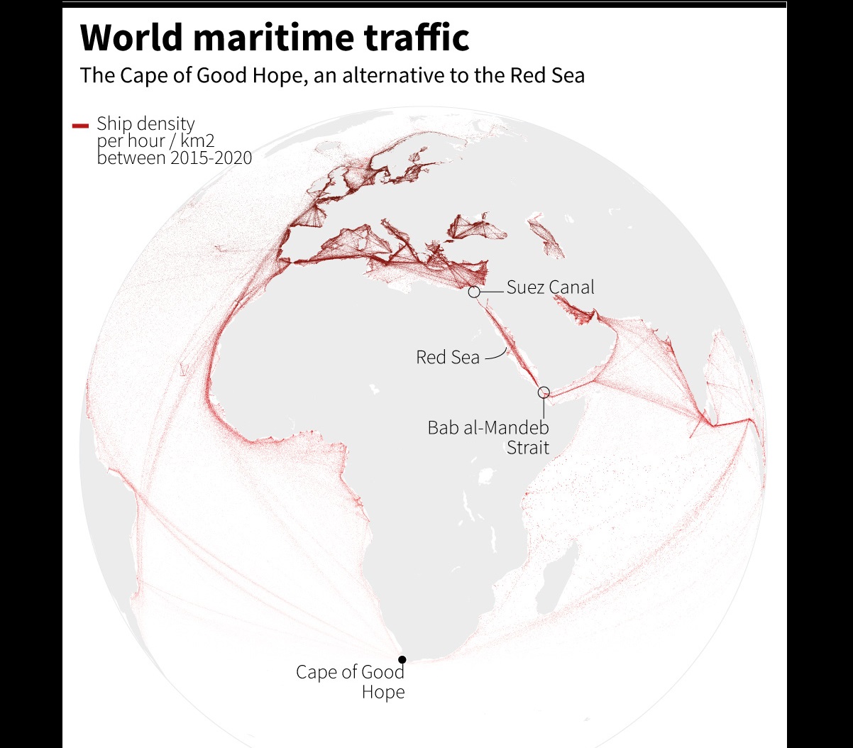 Trafik pelayaran dunia.