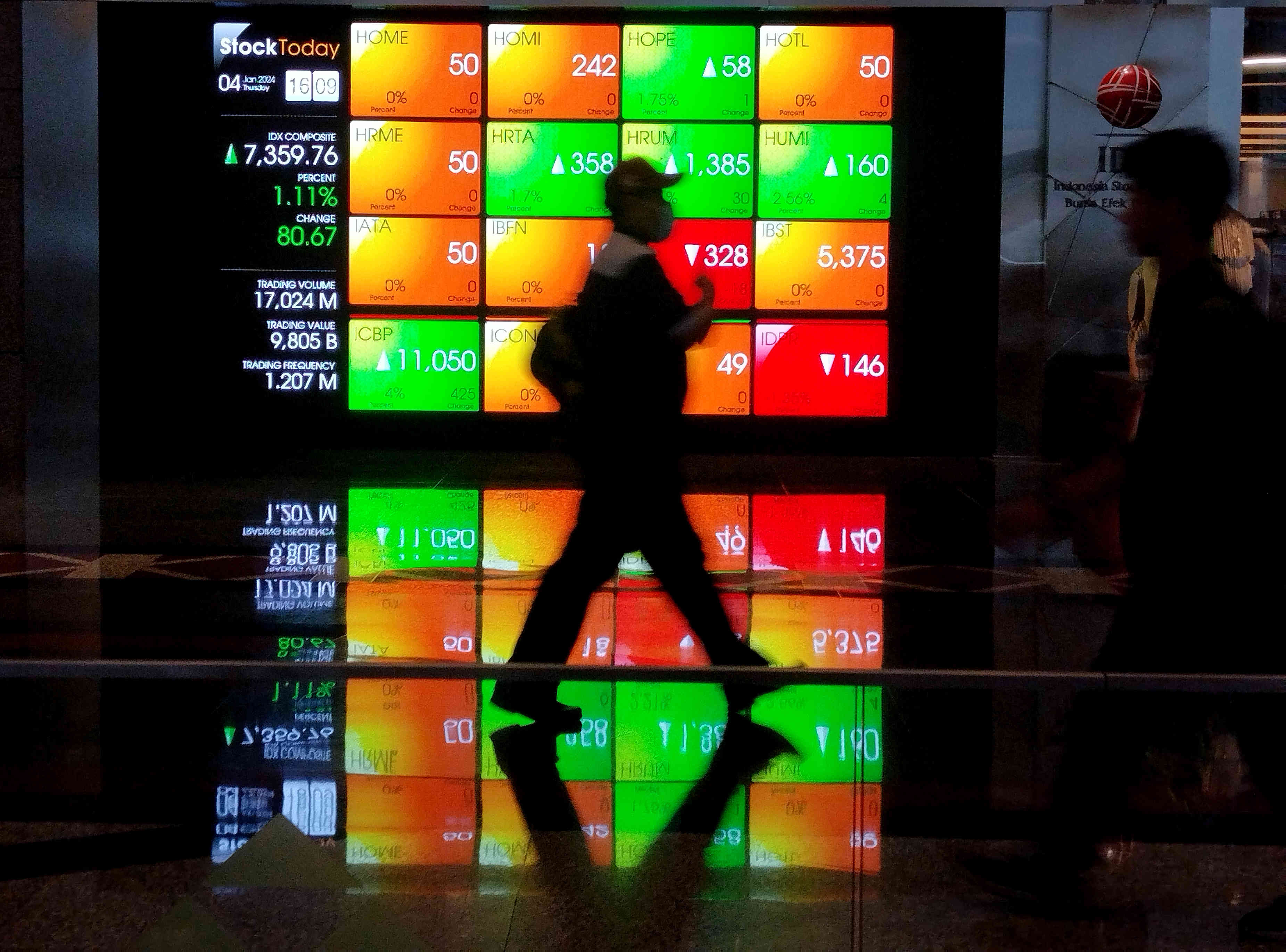 Layar informasi pergerakan Indeks Harga Saham Gabungan (IHSG) di Bursa Efek Indonesia, Jakarta, Kamis (4/1).