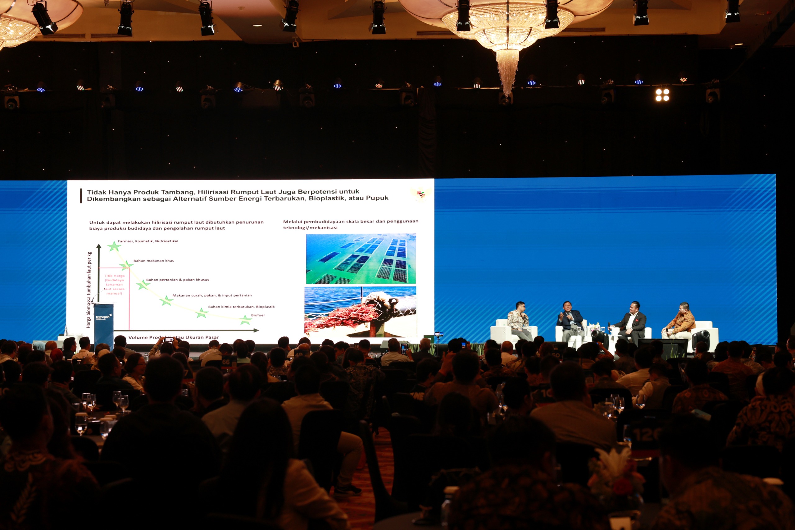 PT Trimegah Sekuritas Indonesia Tbk dan Trimegah Asset Management (Trimegah) menyelenggarakan Trimegah Political and Economic Outlook 2024