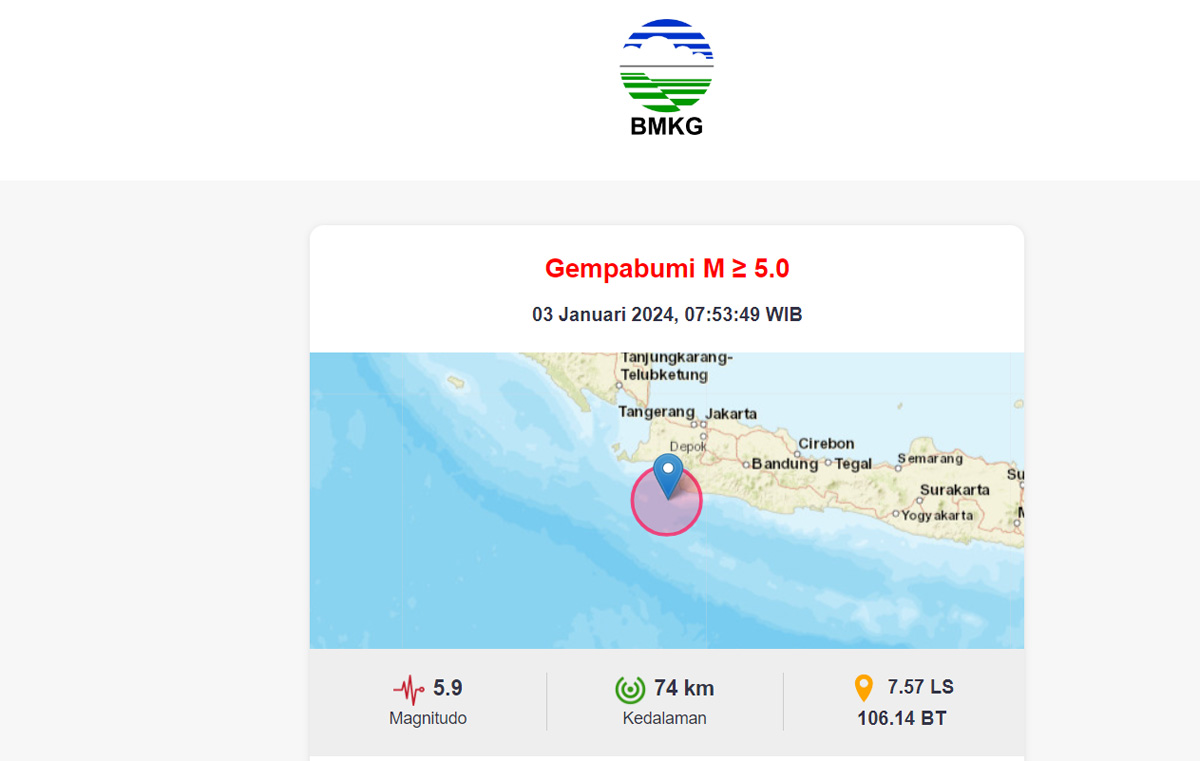 Banten pagi ini diguncang gempa bermagnitudo 5,9 namun tidak berpotensi tsunami.