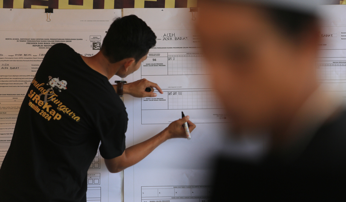 Sirekap KPU Ngadat, Rekapitulasi Suara Pemilu di Gresik Molor