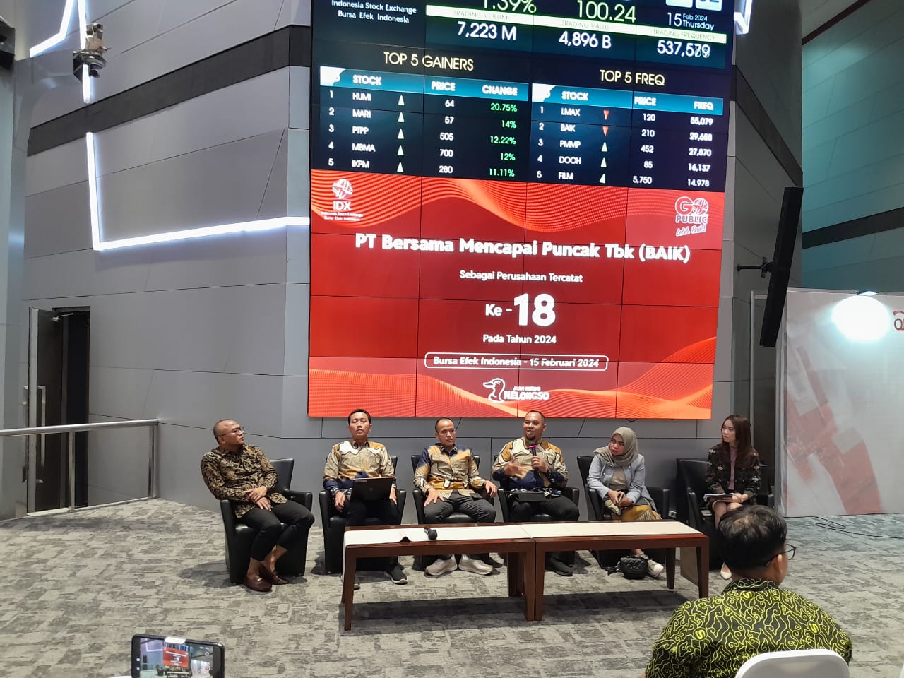 Pencatatan saham perdana dari Ayam Goreng Nelongso (BAIK).