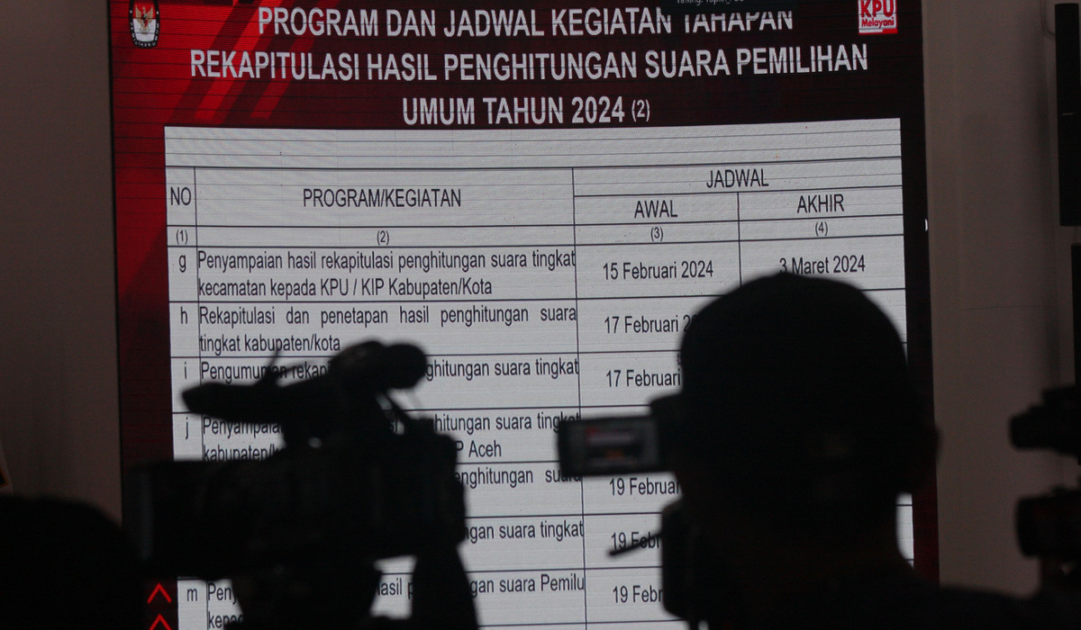 Jadwal rekepitulasi suara hasil pemungutan suara Pemilu 2024.