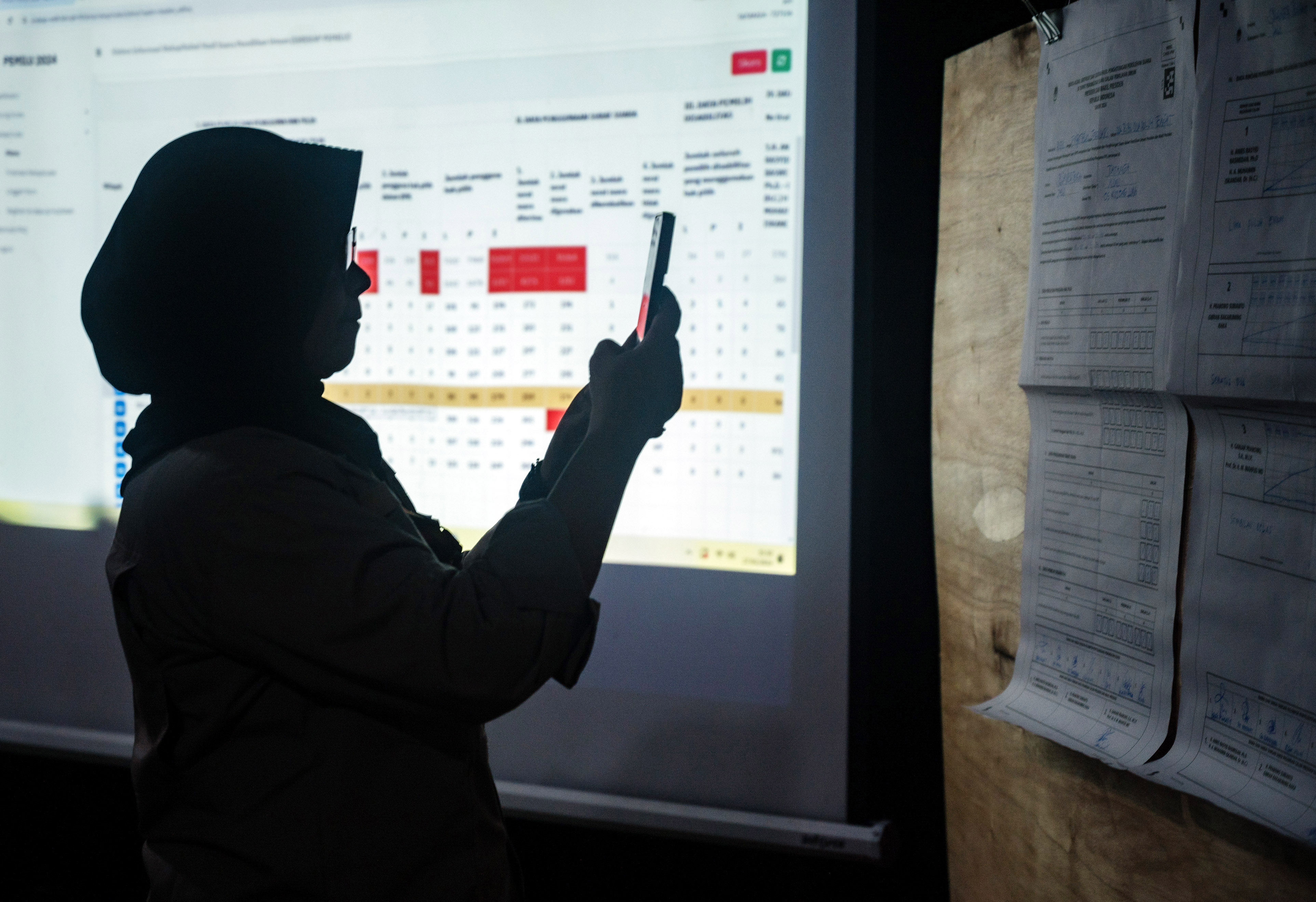 Sirekap tidak Sinkron Bisa Disengaja