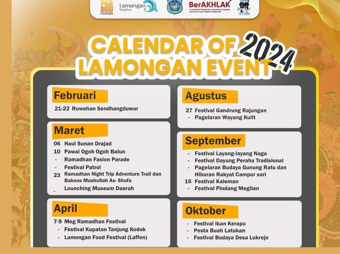 Kalender Wisata Lamongan di Tahun 2024