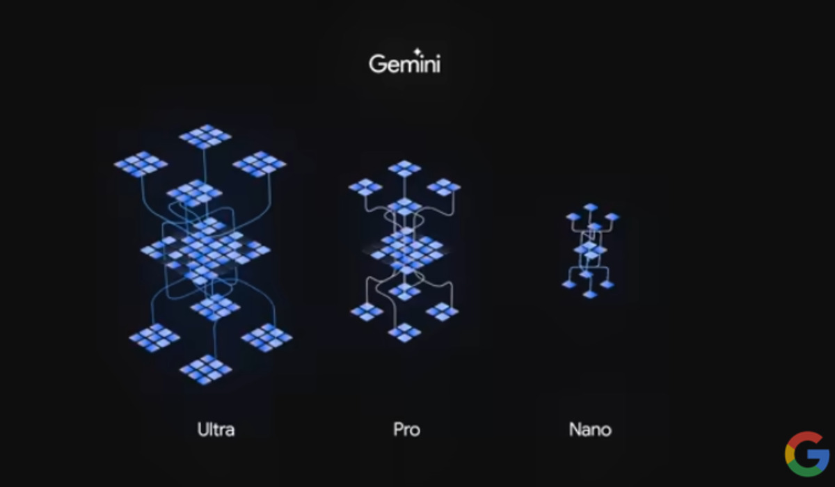 Teknologi Artificial Intelligence (AI) terbaru Google, Gemini.