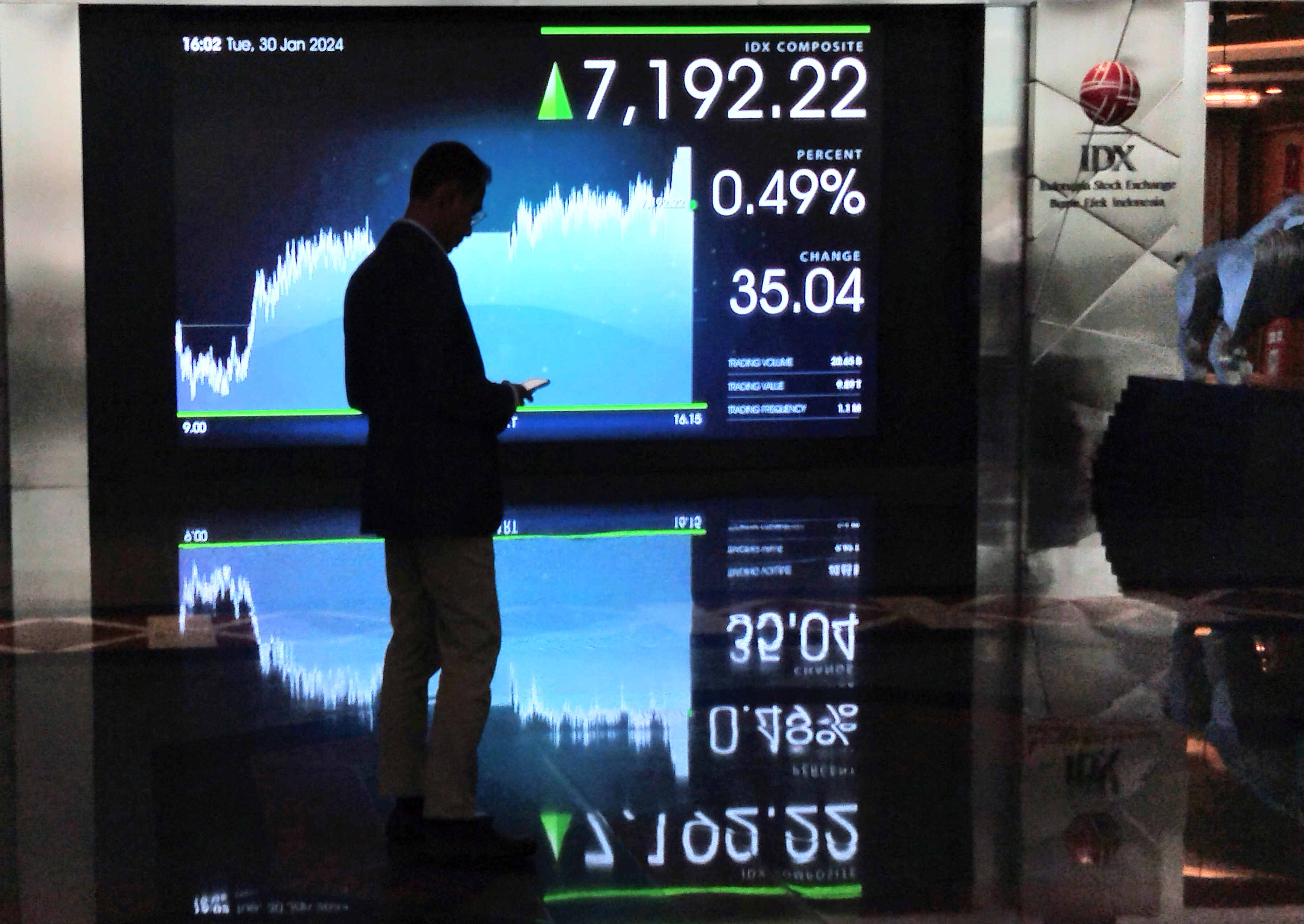 IHSG Jumat Pagi Menguat Ikuti Bursa Kawasan dan Global