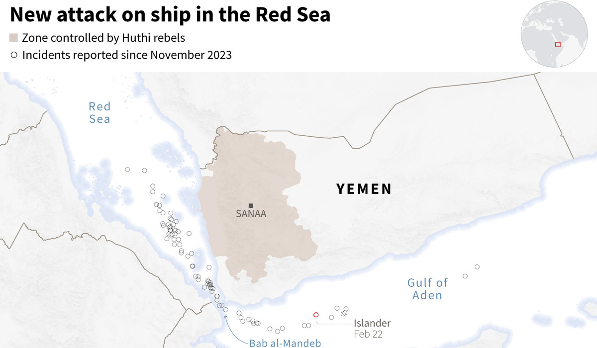 Peta kawasan Laut Merah yang dikuasai milisi Houthi Yaman.