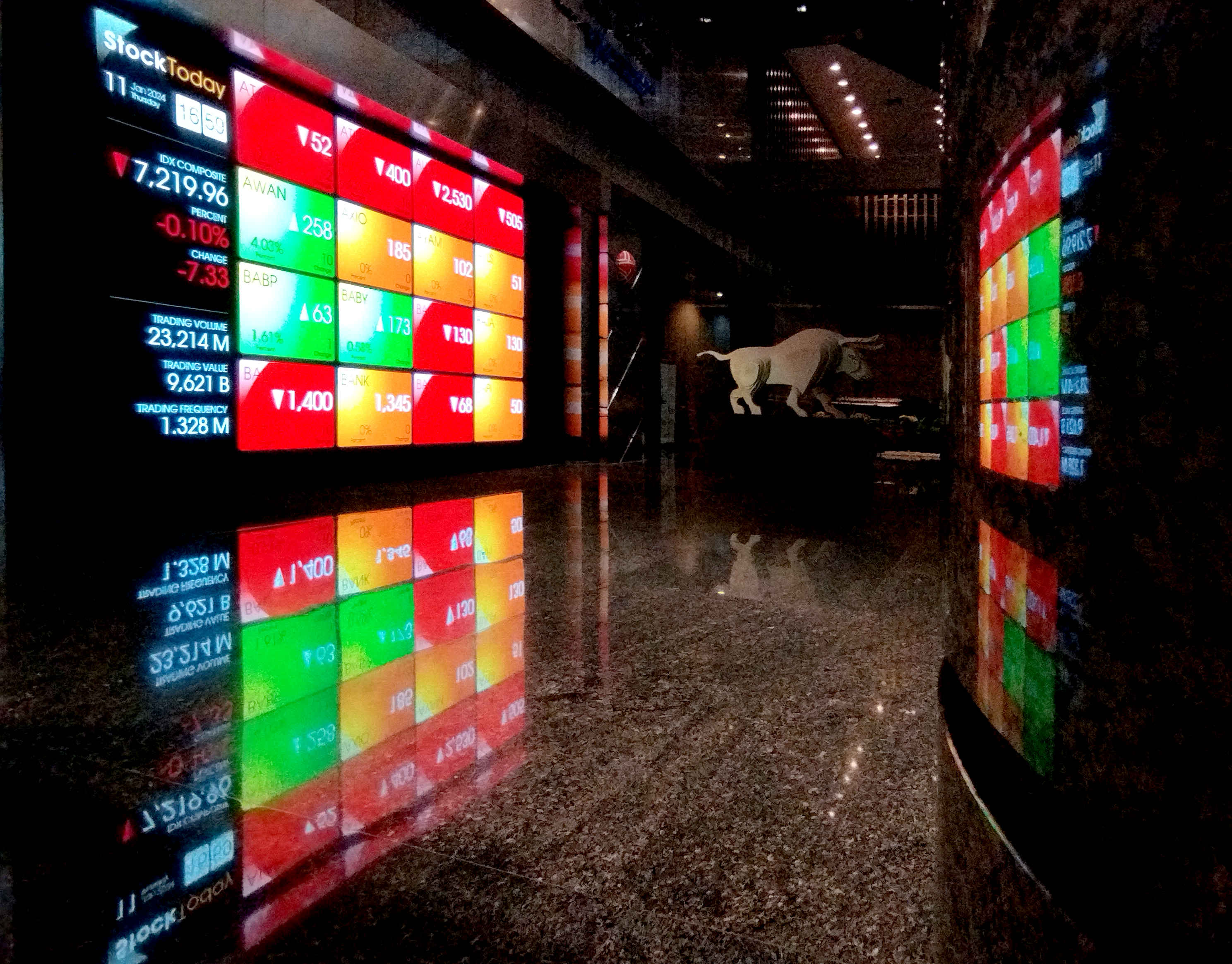 Layar informasi pergerakan Indeks Harga Saham Gabungan (IHSG) di Bursa Efek Indonesia, Jakarta, Kamis (11/1).