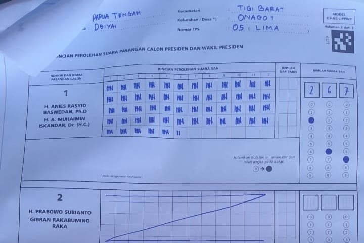 Hasil penghitungan suara di TPS 5 Onaga, Papua Tengah