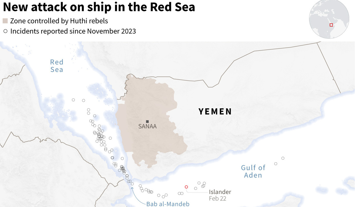 Peta kawasan Laut Merah.