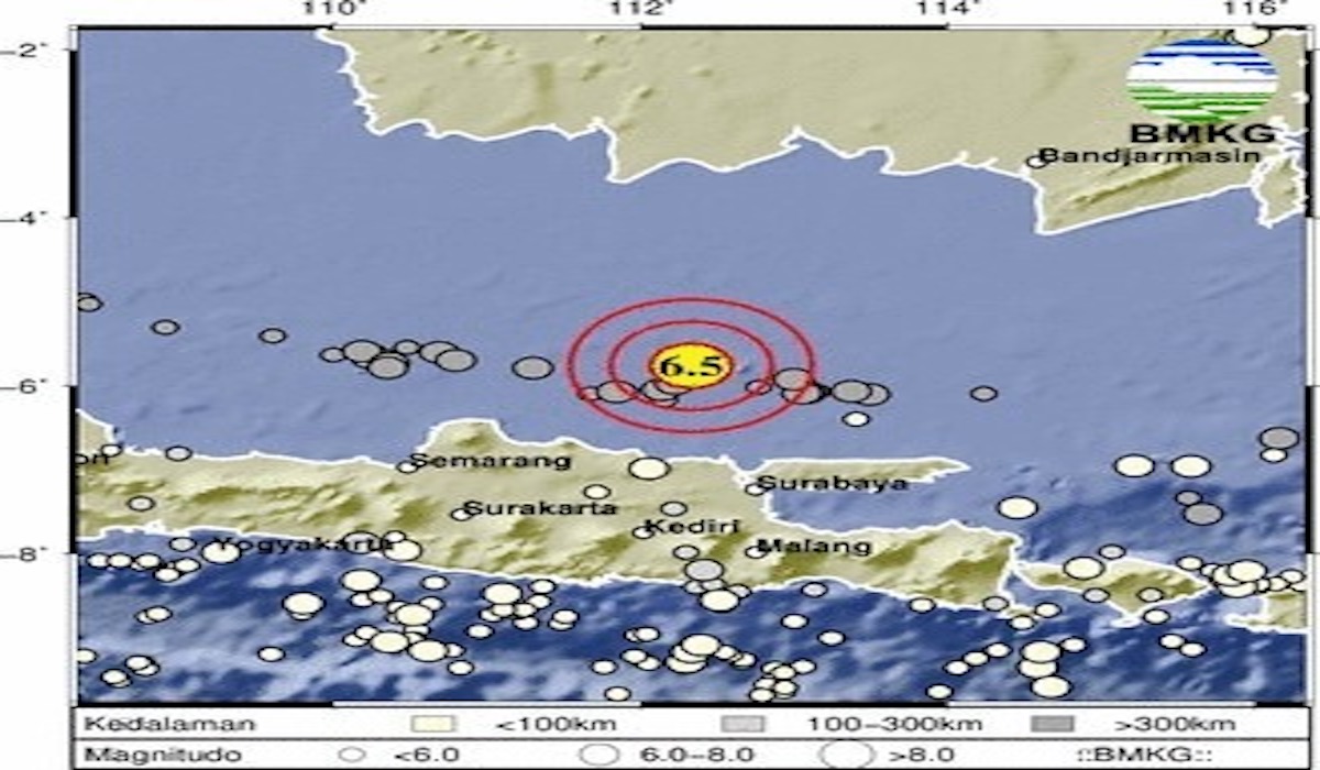 Gempa Laut Jawa