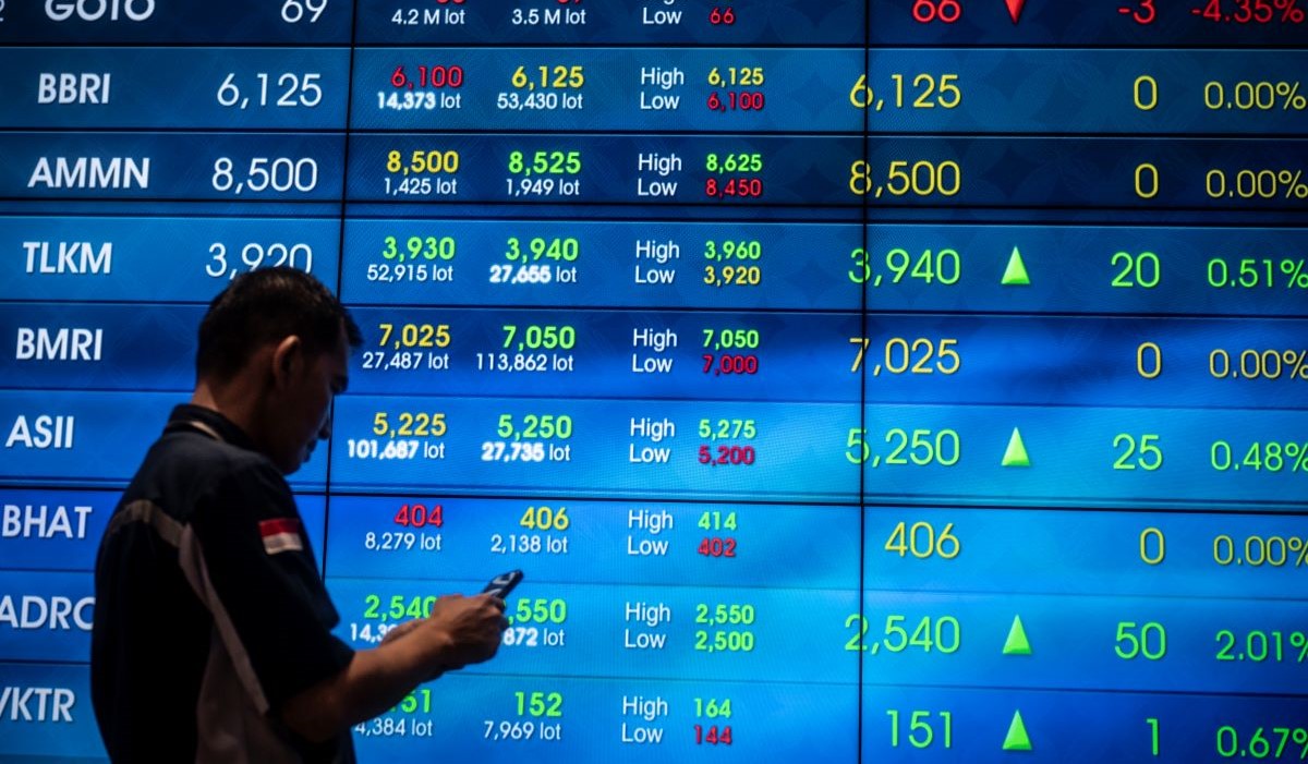 Seorang karyawan berdiri di depan layar digital yang menampilkan pergerakan Indeks Harga Saham Gabungan (IHSG)