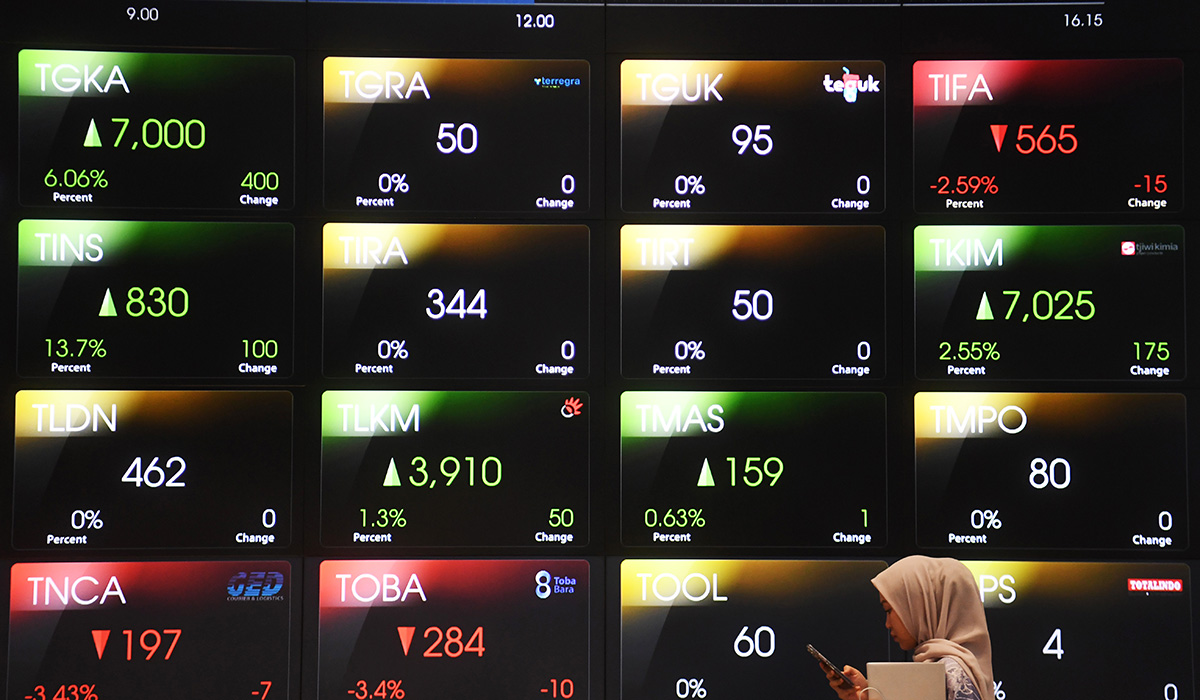 Pekerja melintasi layar digital pergerakan saham di Bursa Efek Indonesia, Jakarta, Rabu (13/3).