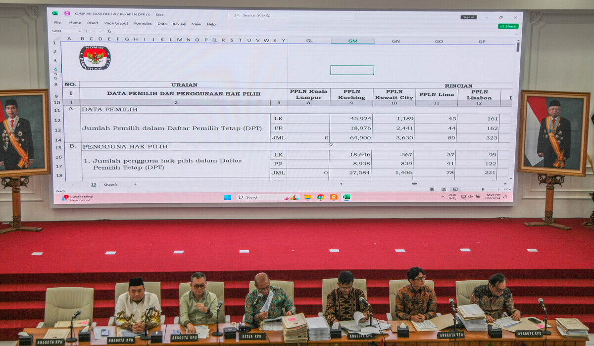 Jajaran Komisioner KPU RI (dari kiri) dalam rekapitulasi suara Pemilu 2024.
