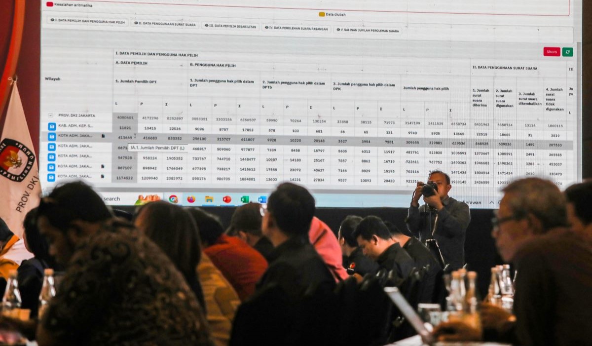 Ilustrasi: pemaparan hasil penghitungan suara Pemilu 2024 di seluruh wilayah DKI saat rapat pleno terbuka 