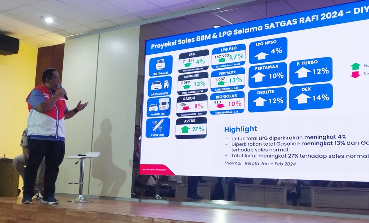 Pertamina Prediksi Puncak Mudik di Jawa Tengah dan DIY pada 6 April