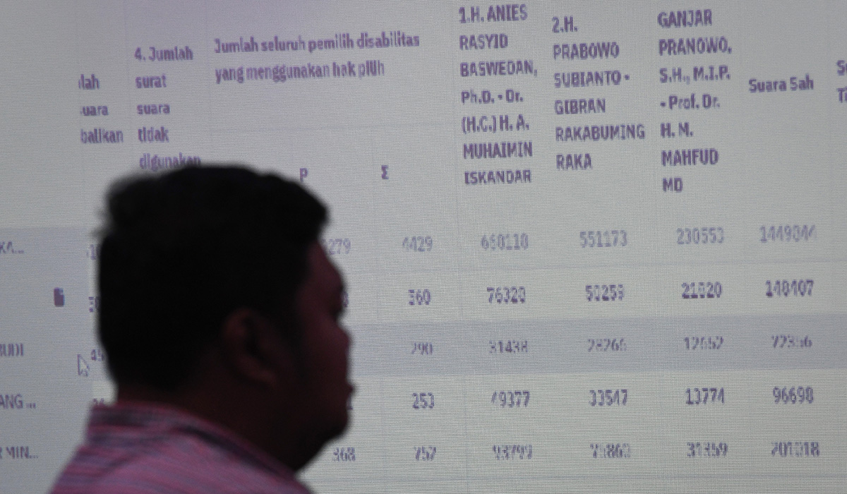 Seorang saksi dari perwakilan salah satu partai politik mengikuti rapat pleno terbuka rekapitulasi dan penetapan hasil penghitungan suara.