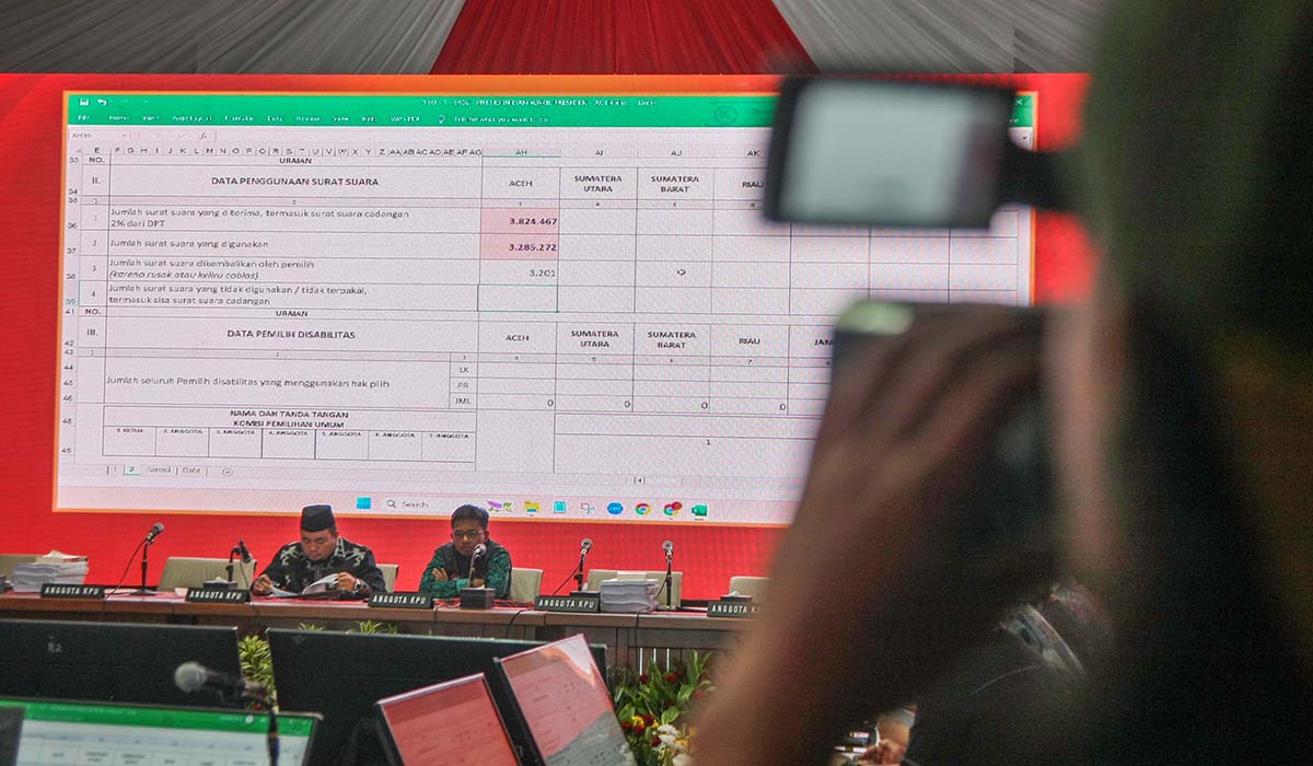 Ilustrasi rekapitulasi suara tingkat provinsi.