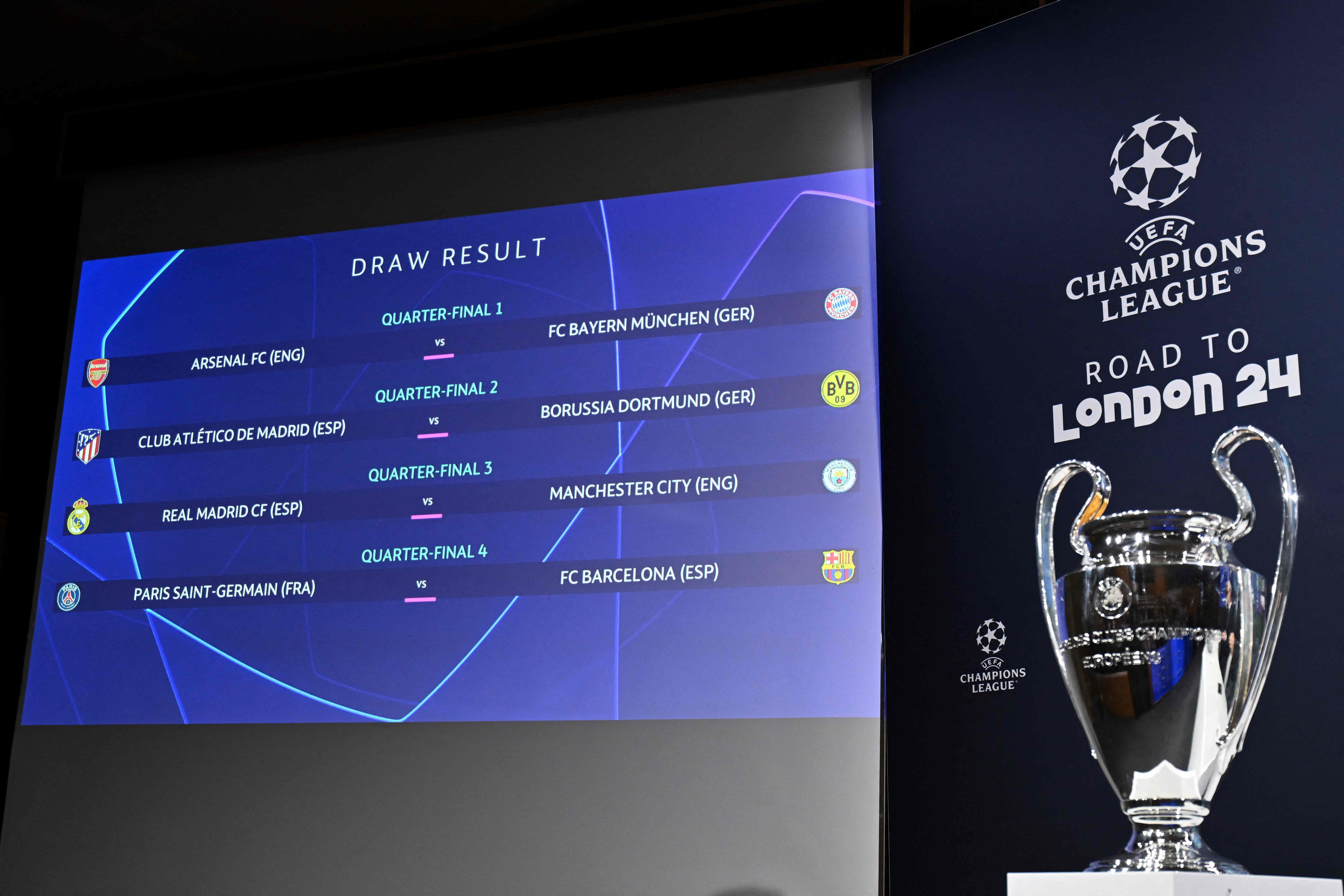 Hasil Undian Perempatfinal Liga Champions, Manchester City Bertemu Real Madrid