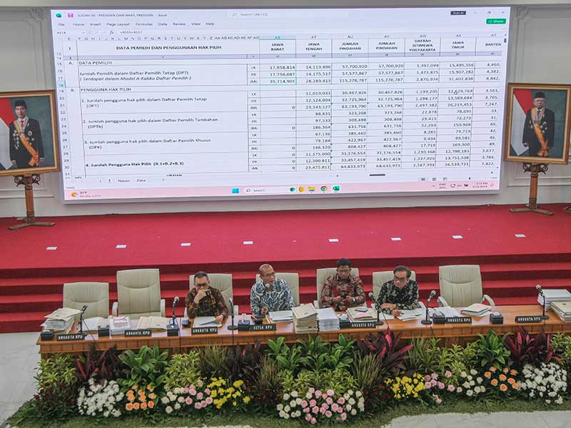 Jajaran Komisioner KPU RI memimpin rapat pleno terbuka penghitungan suara nasional Pemilu 2024 untuk Provinsi Jawa Barat. 