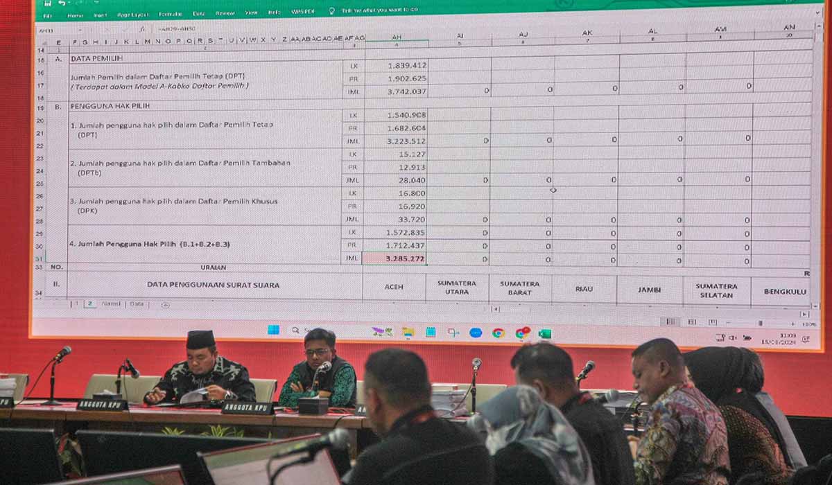 Komisioner KPU Mochammad Afifuddin (kiri) memimpin rapat pleno terbuka rekapitulasi penghitungan suara pemilu 2024 tingkat nasional.