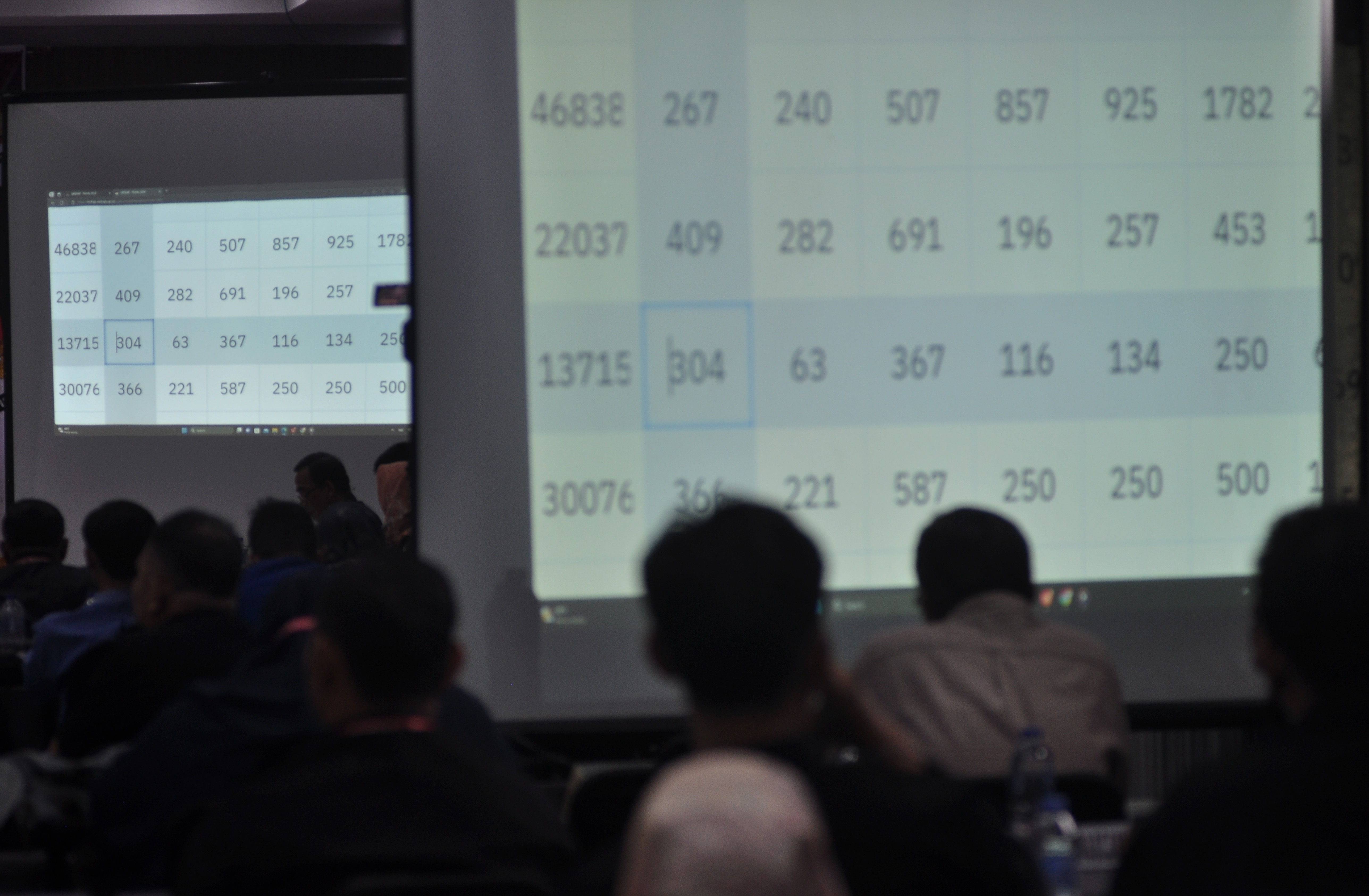 Sejumlah saksi partai politik mengamati data perolehan suara saat rapat pleno terbuka Pemilu 2024