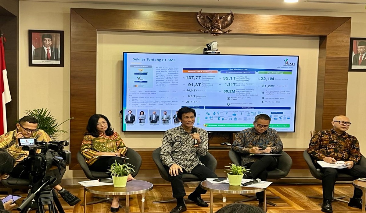 Laporan kinerja PT SMI