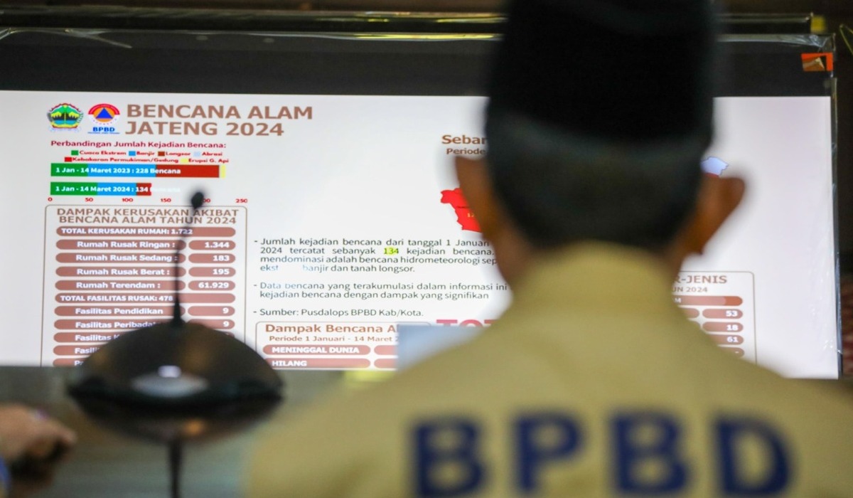 Ilustrasi. BPBD Jawa Tengah memantau data kejadian bencan alam di Jawa Tengah, termasuk di Kudus, sepanjang 2024.